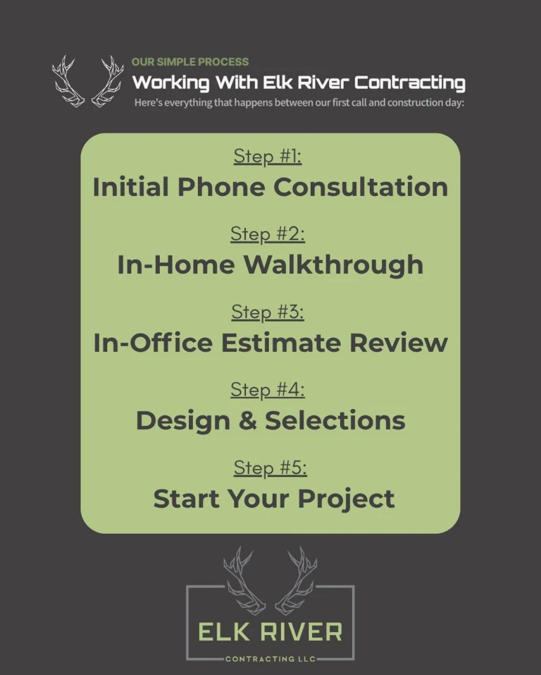 Instagram post from elkrivercontracting. This post is in position 0.